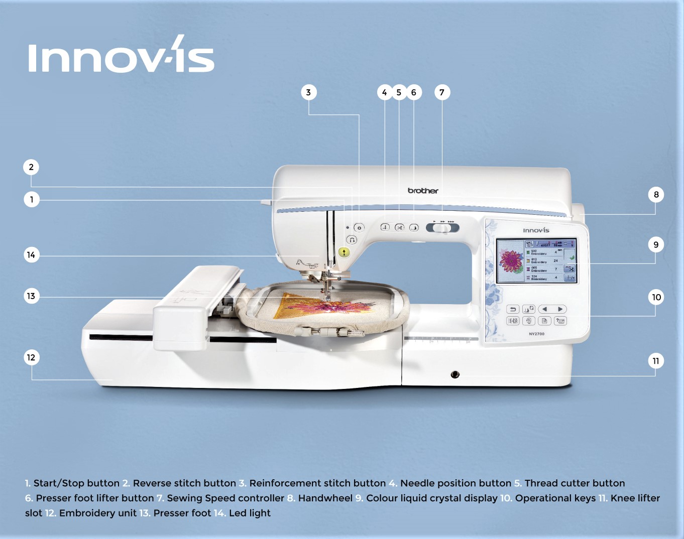 Home Electric Embroidery Machine Domestic Chain Stitch Sewing Machine  Automatic Sewing Embroidery machine